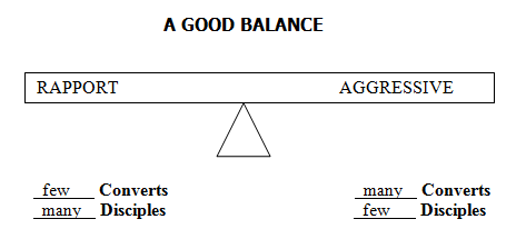 Diagram2